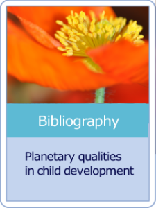 button-rp-Bibliography planetary qualities R